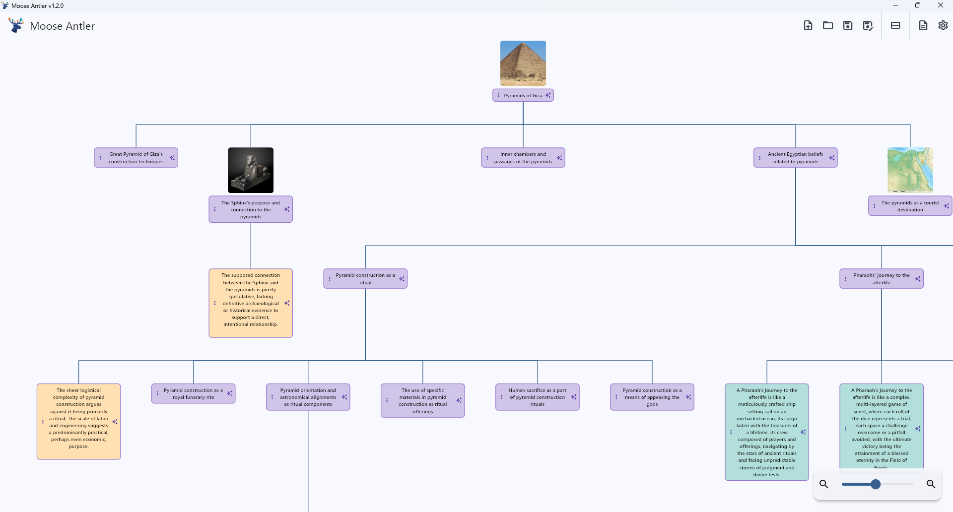 Moose Antler main window showcasing a mind map